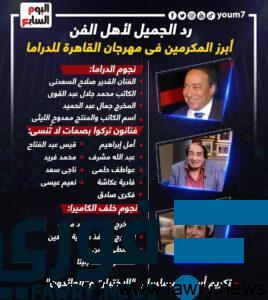 مهرجان القاهرة للدراما