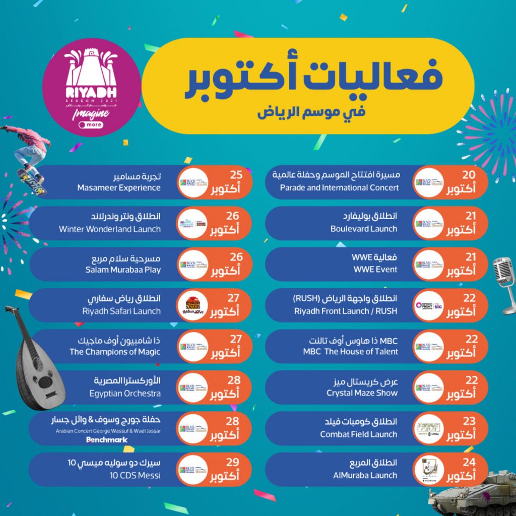 موسم الرياض 2022 .. طريقة حجز تذاكر أي فعالية + 8 شروط للتسجيل