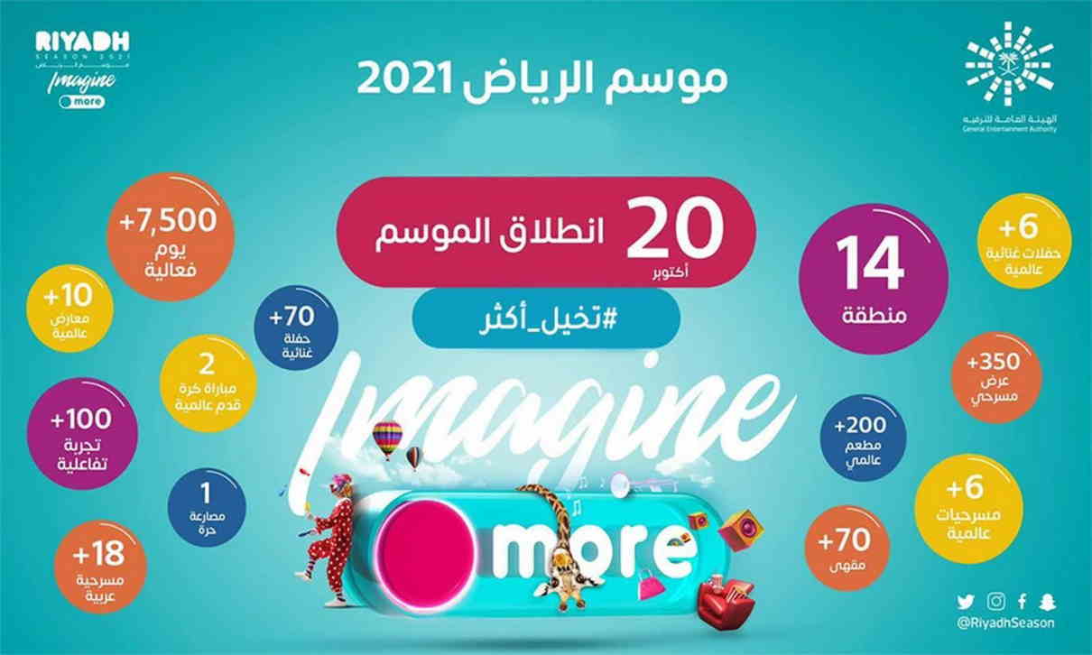 موسم الرياض 2022 .. طريقة حجز تذاكر أي فعالية + 8 شروط للتسجيل