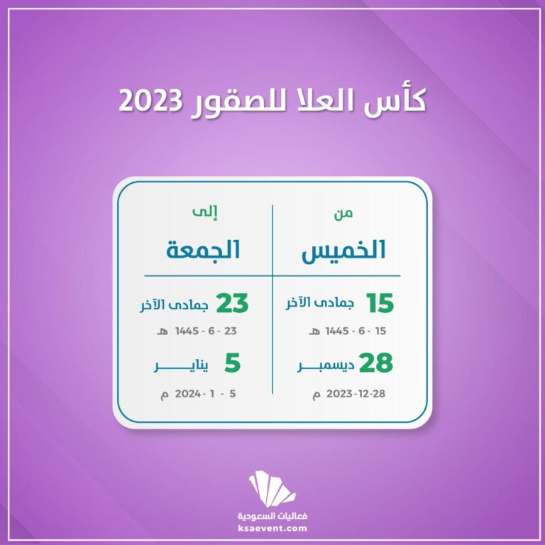 كأس العلا للصقور 2023 تنطلق لأول مرة بمشاركة أكثر من 2000 صقار من جميع أنحاء العالم #وعدنا_العلا