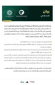 رسمياً .. زيادة عدد اللاعبين الأجانب في الدوري السعودي الى 10 أجانب من الموسم القادم