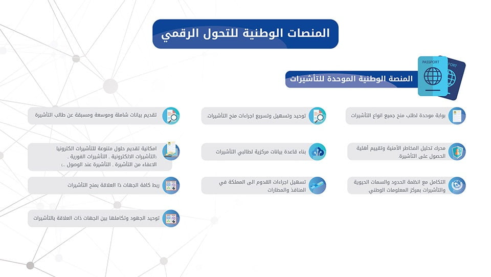 المنصة الوطنية الموحدة للتأشيرات